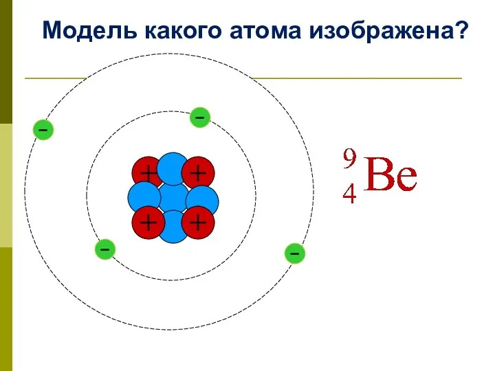 Модель какого атома изображена?