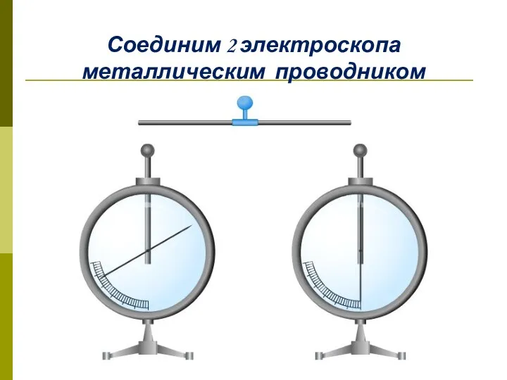 Соединим 2 электроскопа металлическим проводником