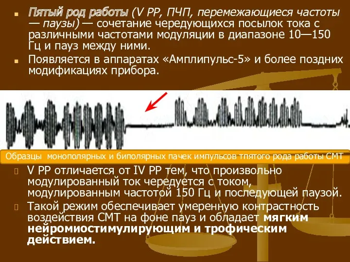 Пятый род работы (V PP, ПЧП, перемежающиеся частоты — паузы)