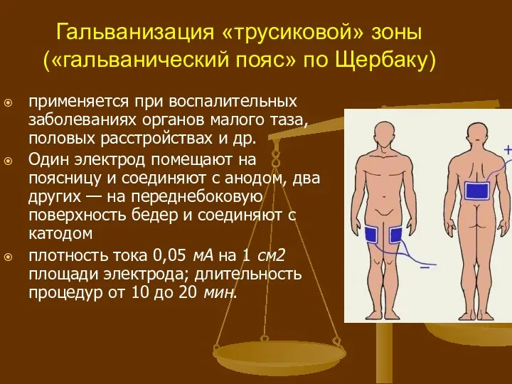 Гальванизация «трусиковой» зоны («гальванический пояс» по Щербаку) применяется при воспалительных