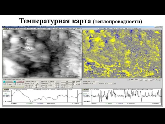 Температурная карта (теплопроводности)