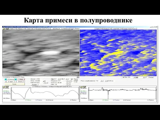 Карта примеси в полупроводнике