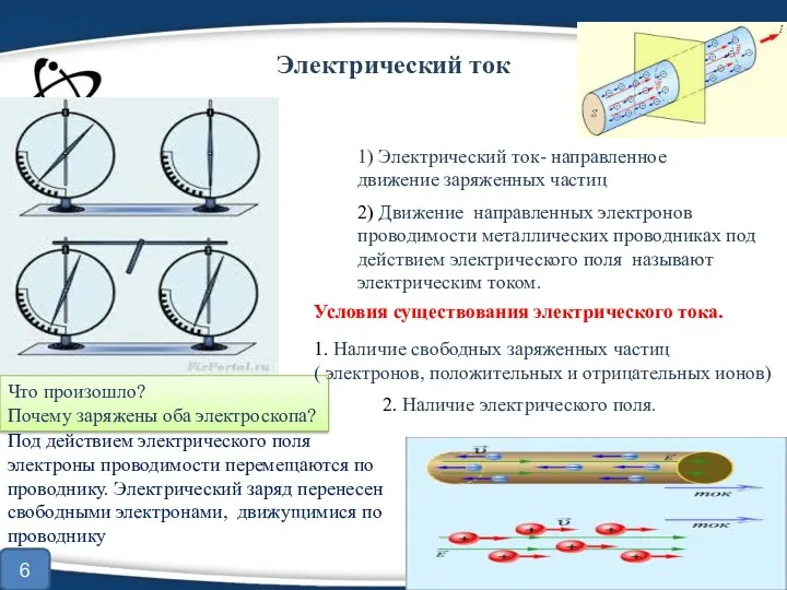 Электрический ток Что произошло? Почему заряжены оба электроскопа? Под действием