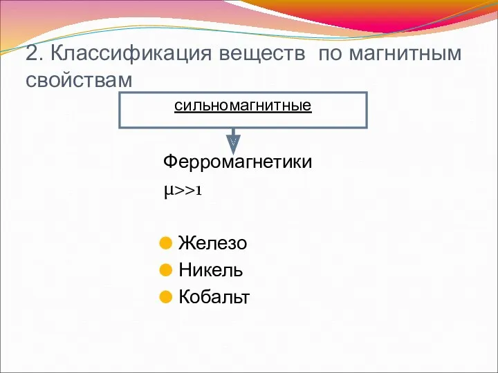 2. Классификация веществ по магнитным свойствам Ферромагнетики μ>>1 Железо Никель Кобальт сильномагнитные