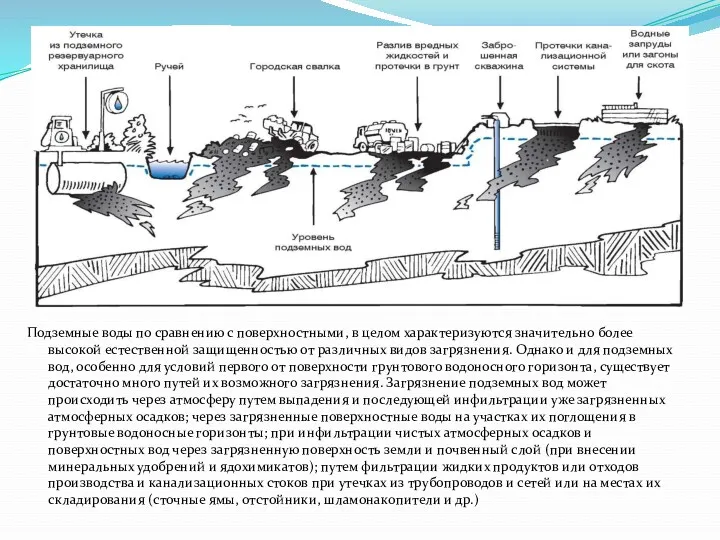 Подземные воды по сравнению с поверхностными, в целом характеризуются значительно более высокой естественной