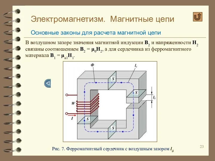 Электромагнетизм. Магнитные цепи Основные законы для расчета магнитной цепи В