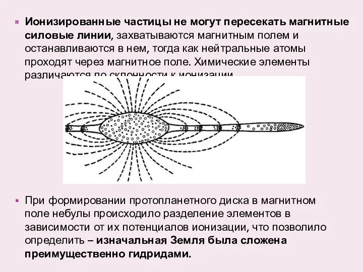 Ионизированные частицы не могут пересекать магнитные силовые линии, захватываются магнитным