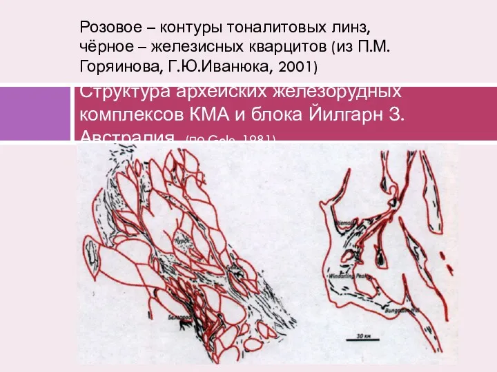 Структура архейских железорудных комплексов КМА и блока Йилгарн З.Австралия (по