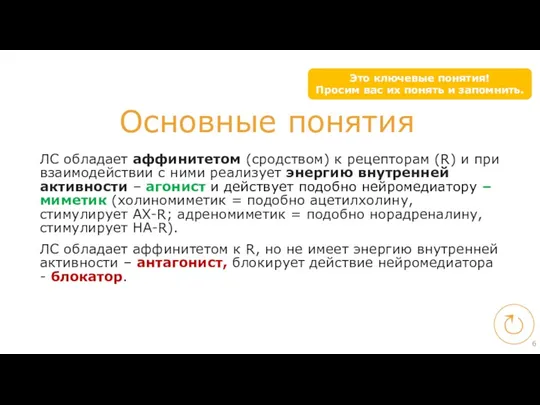 ↻ Основные понятия ЛС обладает аффинитетом (сродством) к рецепторам (R)