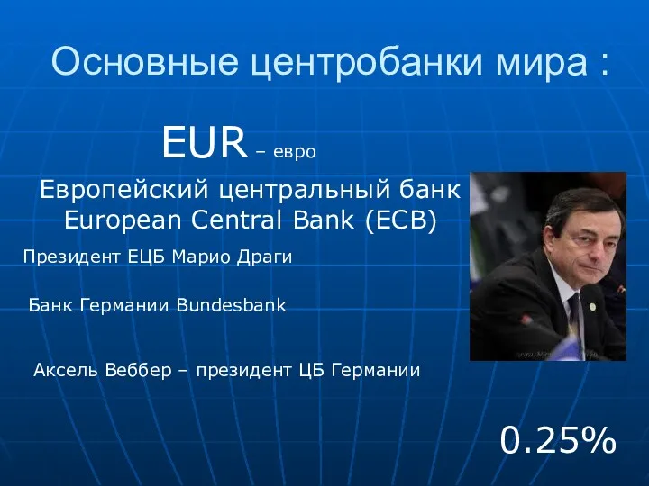 EUR – евро Европейский центральный банк European Central Bank (ECB)