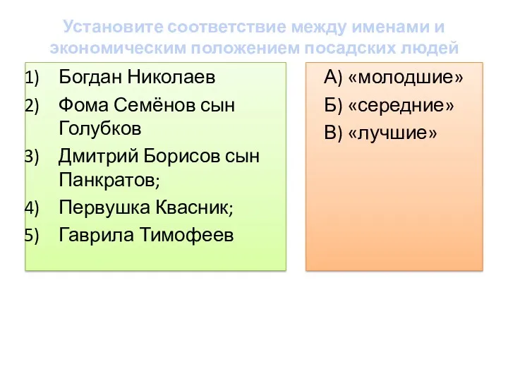 Установите соответствие между именами и экономическим положением посадских людей Богдан