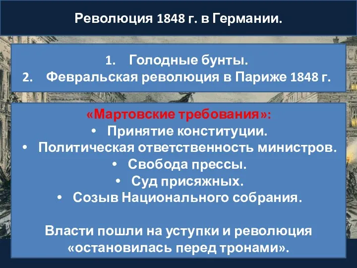 Революция 1848 г. в Германии. Голодные бунты. Февральская революция в