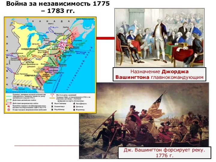 Война за независимость 1775 – 1783 гг. Назначение Джорджа Вашингтона