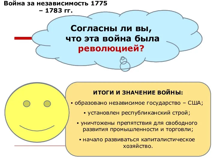 Война за независимость 1775 – 1783 гг. Согласны ли вы,