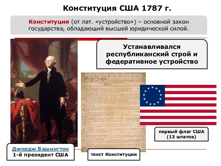 Конституция США 1787 г. Джордж Вашингтон 1-й президент США Конституция