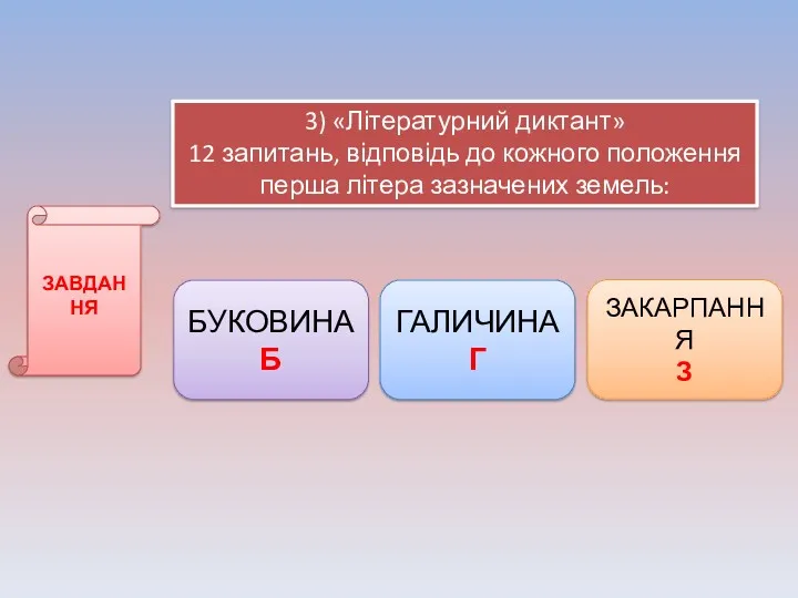 3) «Літературний диктант» 12 запитань, відповідь до кожного положення перша