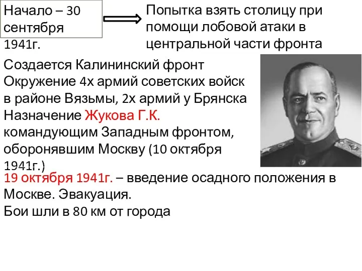 Начало – 30 сентября 1941г. Попытка взять столицу при помощи