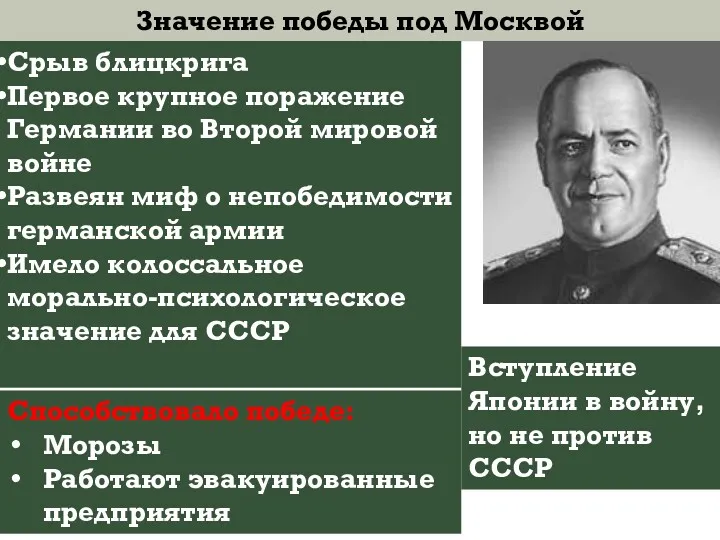 Значение победы под Москвой Срыв блицкрига Первое крупное поражение Германии