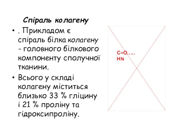 Спіраль колагену . Прикладом є спіраль білка колагену - головного