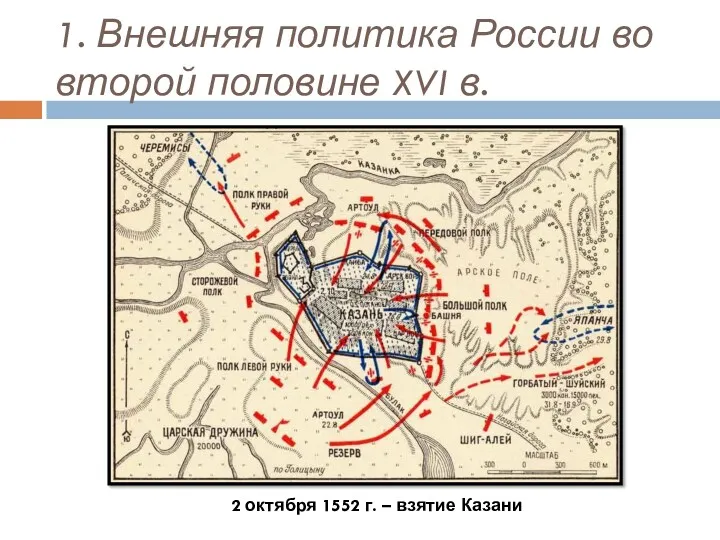 1. Внешняя политика России во второй половине XVI в. 2 октября 1552 г. – взятие Казани