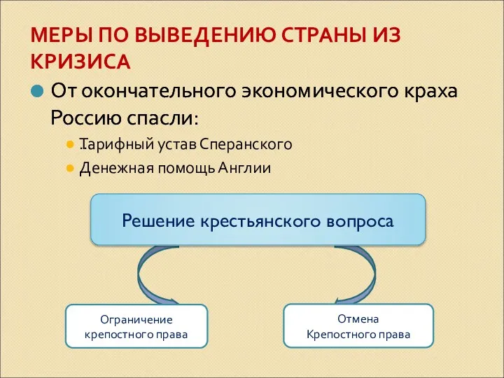 МЕРЫ ПО ВЫВЕДЕНИЮ СТРАНЫ ИЗ КРИЗИСА От окончательного экономического краха