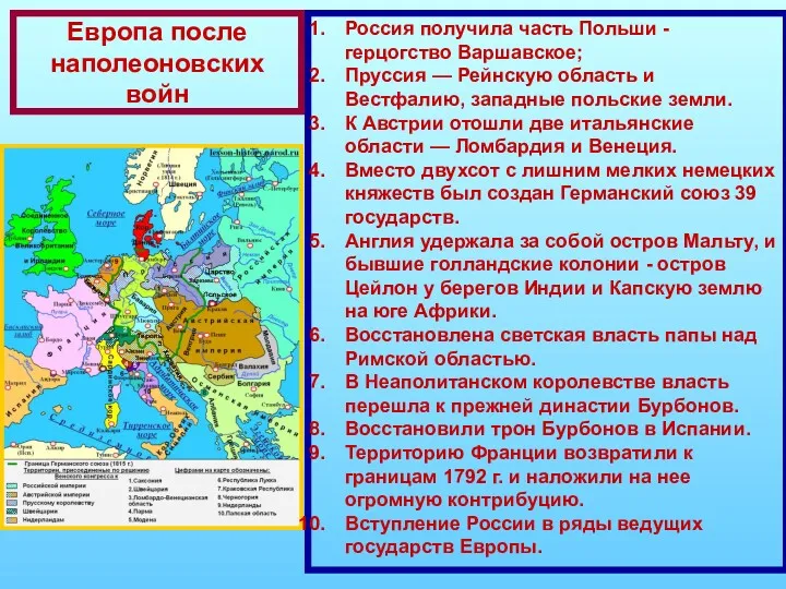 Европа после наполеоновских войн Россия получила часть Польши - герцогство Варшавское; Пруссия —