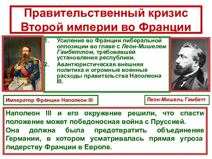 Правительственный кризис Второй империи во Франции Усиление во Франции либеральной