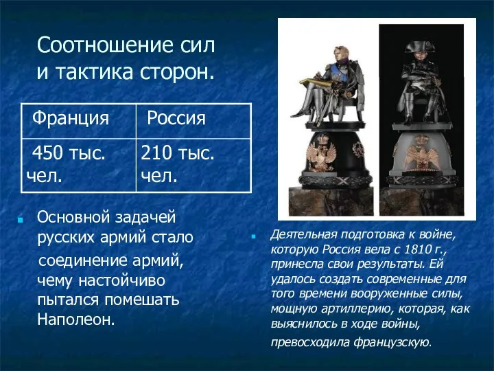 Основной задачей русских армий стало соединение армий, чему настойчиво пытался