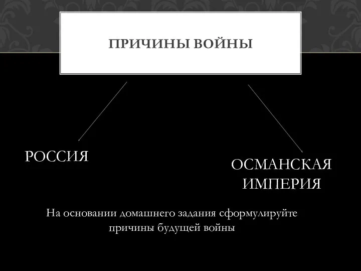 ПРИЧИНЫ ВОЙНЫ РОССИЯ ОСМАНСКАЯ ИМПЕРИЯ На основании домашнего задания сформулируйте причины будущей войны