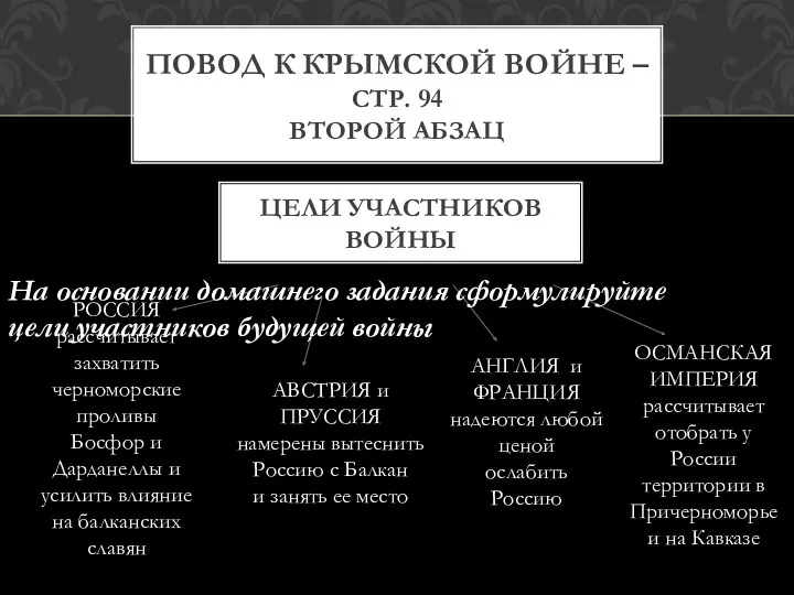 ПОВОД К КРЫМСКОЙ ВОЙНЕ – СТР. 94 ВТОРОЙ АБЗАЦ ЦЕЛИ