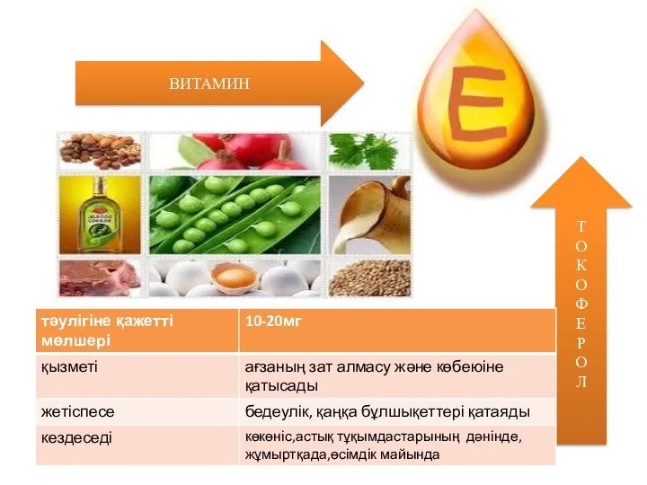 ВИТАМИН Т О К О Ф Е Р О Л