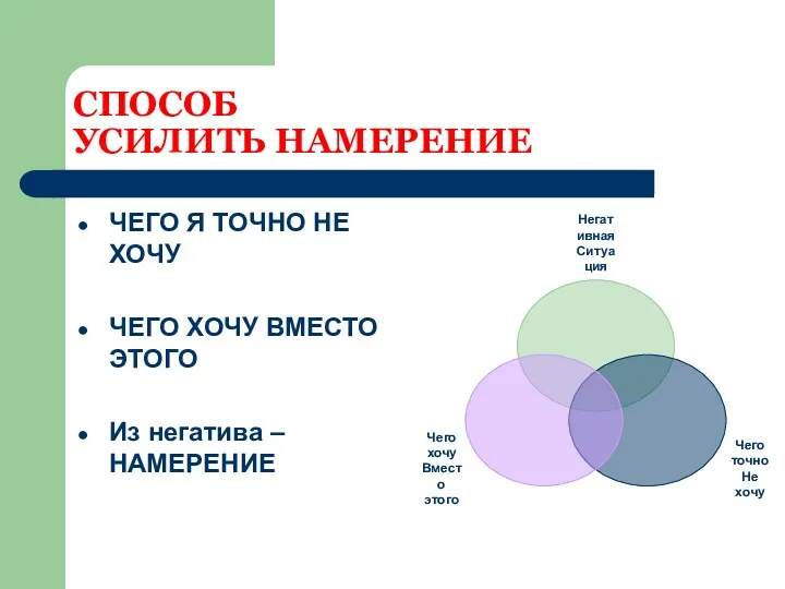 СПОСОБ УСИЛИТЬ НАМЕРЕНИЕ ЧЕГО Я ТОЧНО НЕ ХОЧУ ЧЕГО ХОЧУ ВМЕСТО ЭТОГО Из негатива – НАМЕРЕНИЕ