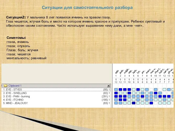 Ситуация2: У мальчика 8 лет появился ячмень на правом глазу.