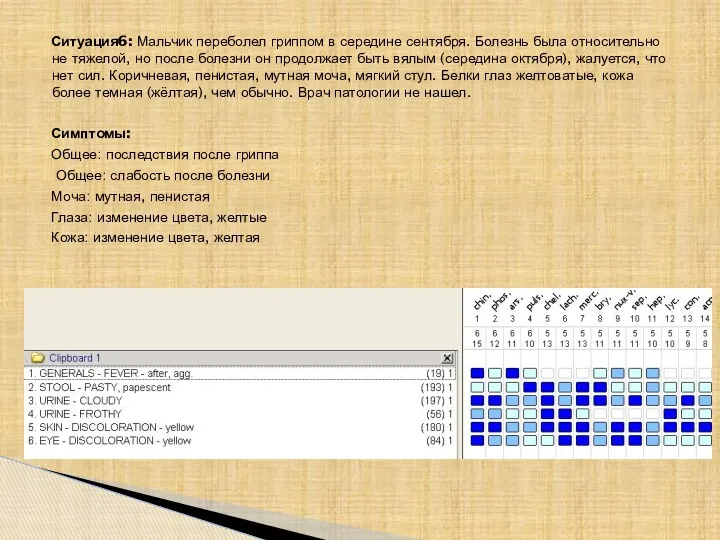 Ситуация6: Мальчик переболел гриппом в середине сентября. Болезнь была относительно