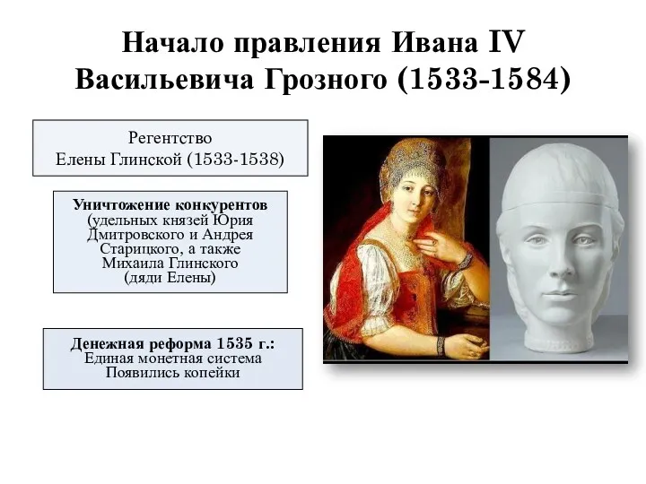 Начало правления Ивана IV Васильевича Грозного (1533-1584) Регентство Елены Глинской (1533-1538) Уничтожение конкурентов