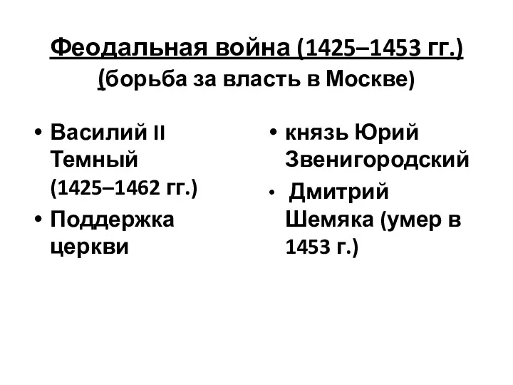 Феодальная война (1425–1453 гг.) (борьба за власть в Москве) Василий II Темный (1425–1462