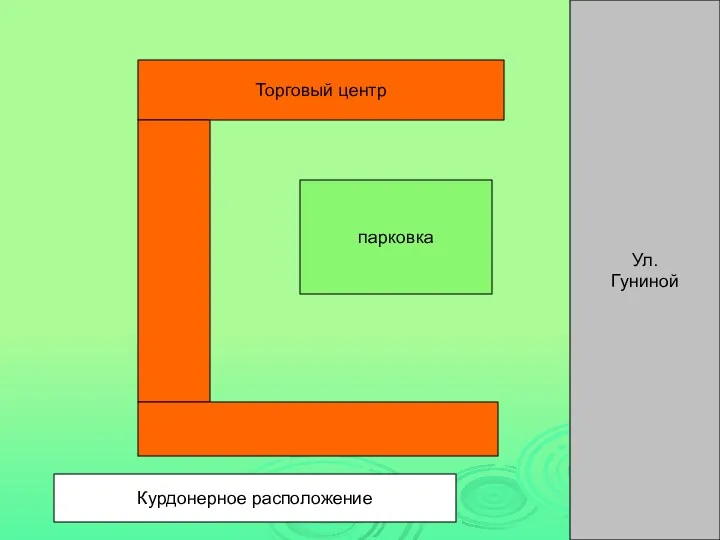 Торговый центр парковка Ул. Гуниной Курдонерное расположение