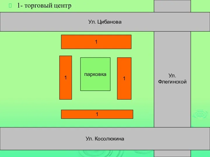 1- торговый центр 1 1 1 1 парковка Ул. Флегинской Ул. Косолюкина Ул. Цибанова