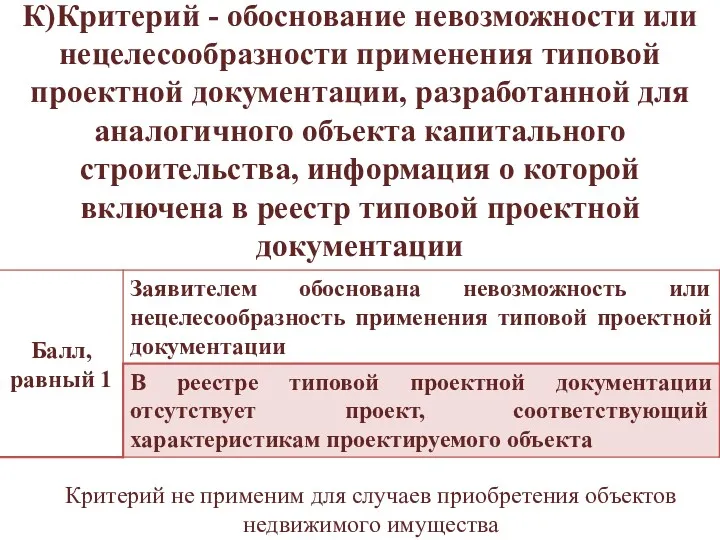 К)Критерий - обоснование невозможности или нецелесообразности применения типовой проектной документации,