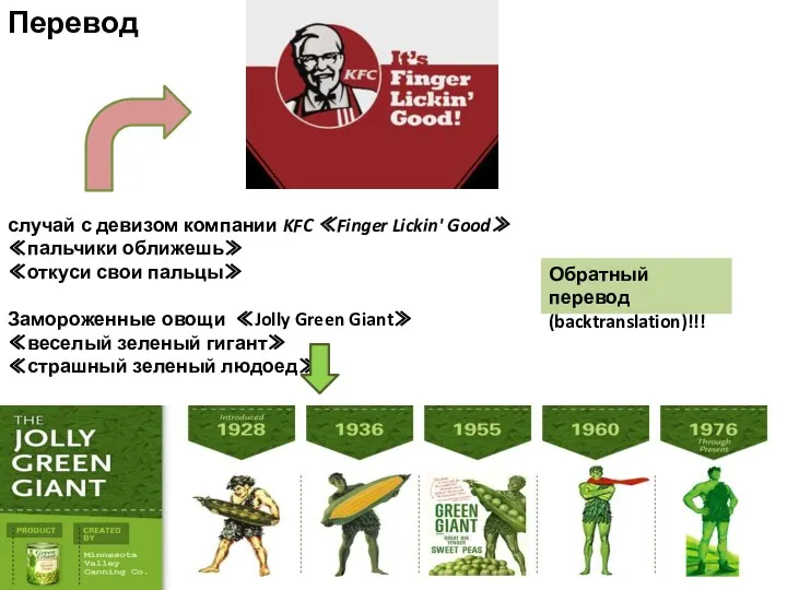 Перевод случай с девизом компании KFC ≪Finger Lickin' Good≫ ≪пальчики