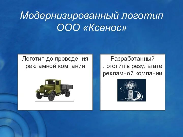 Модернизированный логотип ООО «Ксенос» Логотип до проведения рекламной компании Разработанный логотип в результате рекламной компании