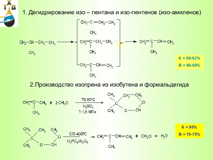 2.Производство изопрена из изобутена и формальдегида 1. Дегидрирование изо –