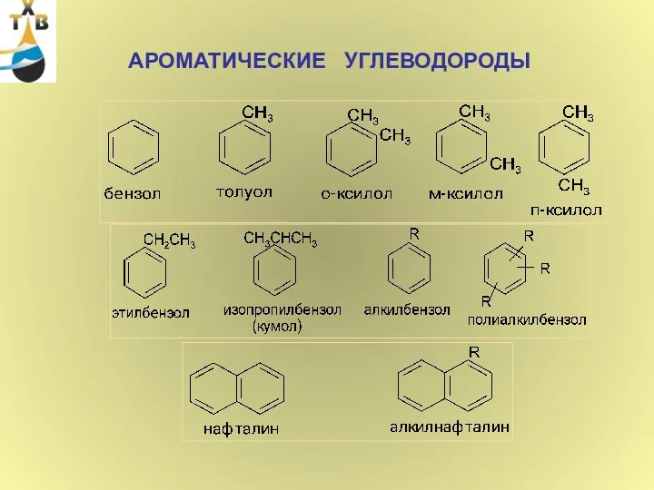 АРОМАТИЧЕСКИЕ УГЛЕВОДОРОДЫ