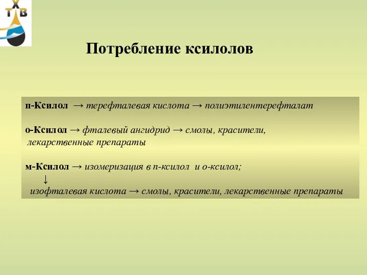 п-Ксилол → терефталевая кислота → полиэтилентерефталат о-Ксилол → фталевый ангидрид