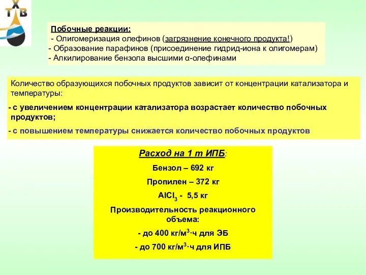 Побочные реакции: - Олигомеризация олефинов (загрязнение конечного продукта!) Образование парафинов