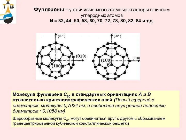 Молекула фуллерена С60 в стандартных ориентациях А и В относительно