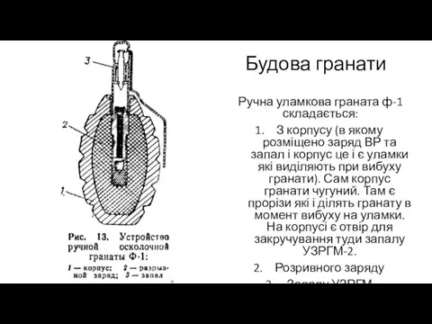 Будова гранати Ручна уламкова граната ф-1 складається: З корпусу (в