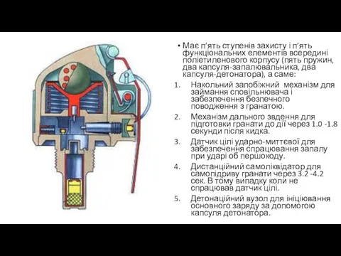 Має п’ять ступенів захисту і п’ять функціональних елементів всередині поліетиленового