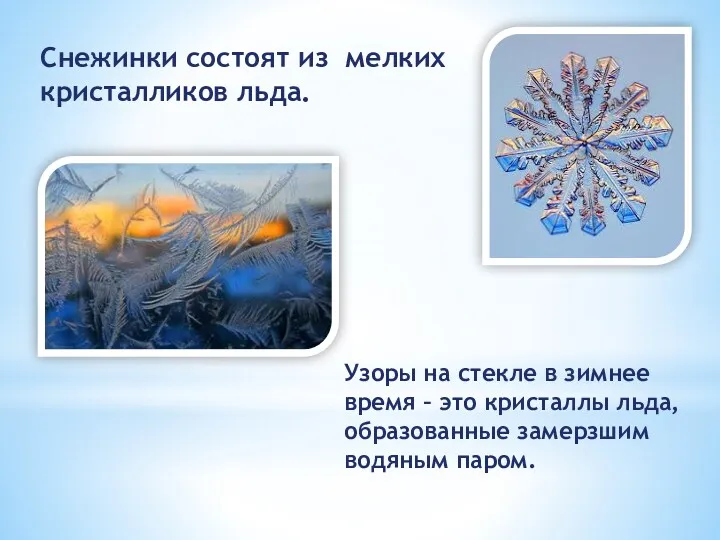 Снежинки состоят из мелких кристалликов льда. Узоры на стекле в зимнее время –
