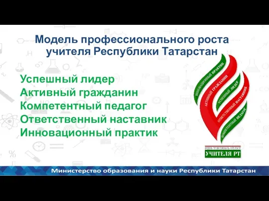 Модель профессионального роста учителя Республики Татарстан Успешный лидер Активный гражданин Компетентный педагог Ответственный наставник Инновационный практик